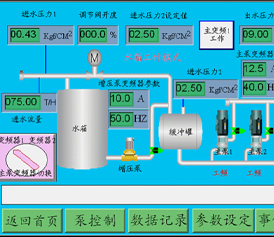 智能双模式恒压供水控制系统主画...