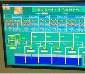 自来水厂监控主画面