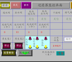 软化水系统过滤器监控画面